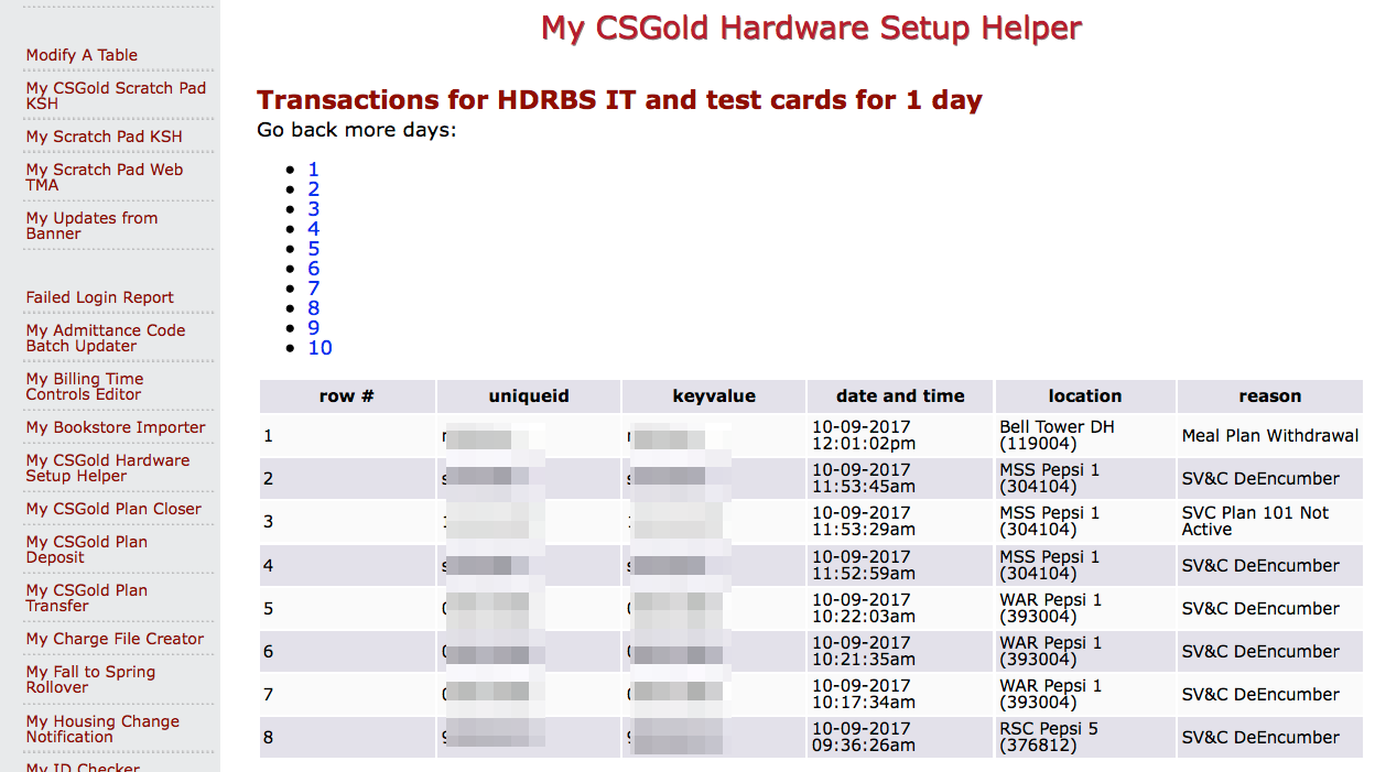 My CSGold Hardware Setup Helper